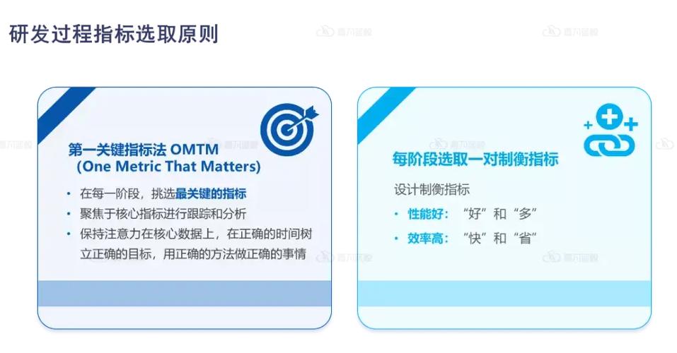 从产品开始,如何设计产品数据的度量体系?
