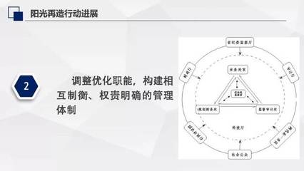 2018-2019广东省级科技计划管理体系改革实施方案