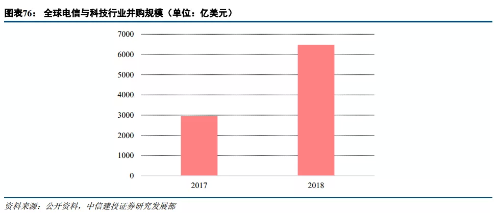 长和(00001)深度报告:长风破浪,以和为贵